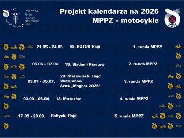 Zmiany w regulaminach MPPZ 